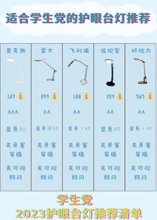 华为台灯2s和pro哪个好，华为台灯2和2s哪个好