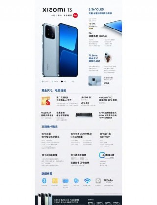 小米13啥配置？小米13u