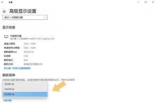 显示器刷新率越高越吃显卡吗，显示器刷新率越高越耗电吗