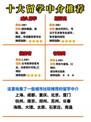 笔记本电脑硕士推荐知乎，笔记本电脑大学推荐？