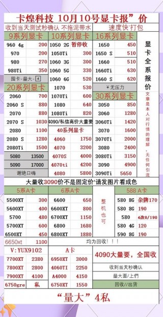 电脑显卡值多少钱，电脑显卡多少钱一个