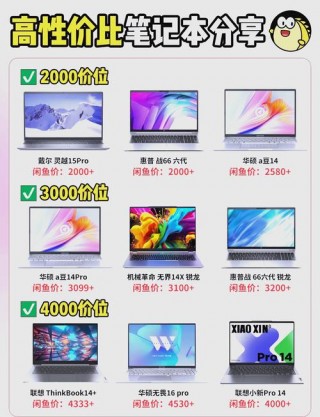 淘宝笔记本电脑店推荐？淘宝上的笔记本电脑专卖店可靠吗