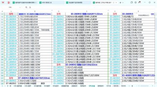 英特尔电脑为什么这么便宜，为什么因特尔电脑那么便宜
