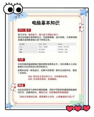 买笔记本电脑要怎么选？想买一台笔记本电脑,不知道怎样选?