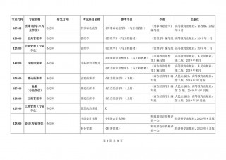师范笔记本电脑推荐女生mac，师范类学生电脑推荐