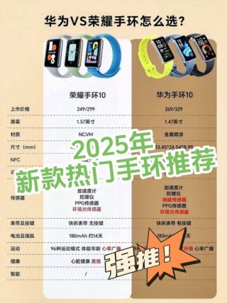 荣耀a1手环怎么使用，荣耀a2手环使用说明？