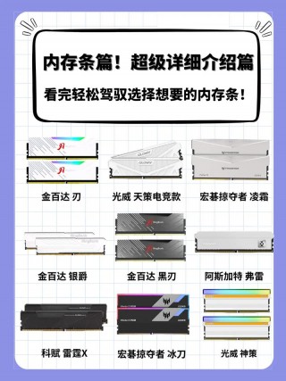 怎么买适合自己电脑的内存条，电脑内存条怎么买得合适