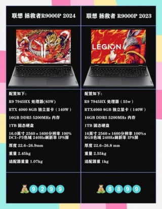 联想笔记本拯救者r9000p怎么样？联想拯救者r9000p怎么样?