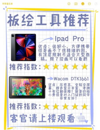 笔记本电脑推荐用手绘板，笔记本电脑推荐用手绘板吗