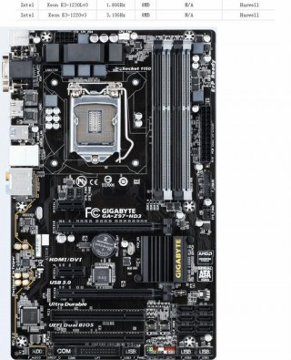 lga1150支持哪些主板？lga1150主板是否可以支持ddr4