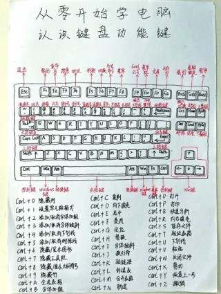 苹果电脑序列号查询产品信息，苹果电脑序列号查询产品信息在哪里看