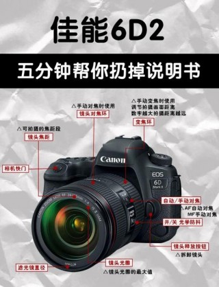 佳能6d2百科，佳能eos 6d2