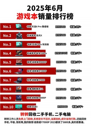 大屏幕笔记本电脑超薄推荐？大屏超薄笔记本电脑排名榜