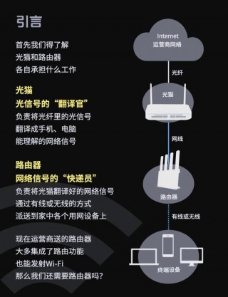 电脑直连光猫和路由器的区别，电脑直接连光猫和联路由器的区别？