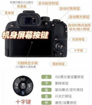 佳能背照堆栈式，堆栈式背照exmor rs cmos？