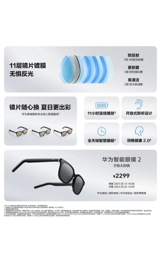 华为智能眼镜镜框数据？华为智能眼镜架