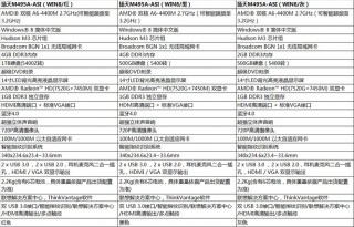 联想笔记本m495哪年出的，联想m495配置参数？