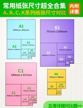 笔记本选多大尺寸的合适，笔记本选多少寸的合适？