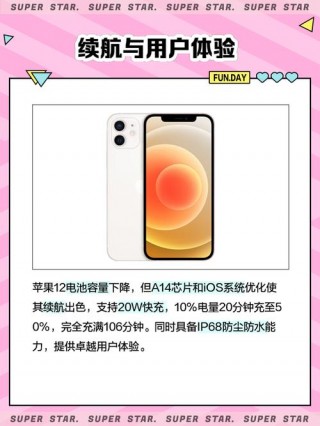 苹果12都有哪些新功能？苹果12都有什么新功能