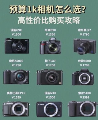 佳能ixus230上市时的费用？佳能ixus230hs是ccd吗