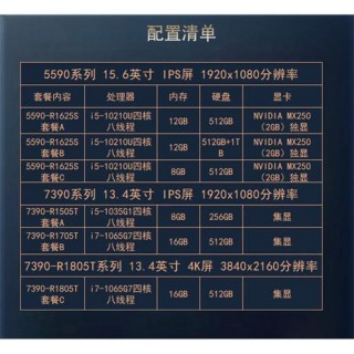 戴尔笔记本电脑什么配置比较好，戴尔笔记本什么配置比较好