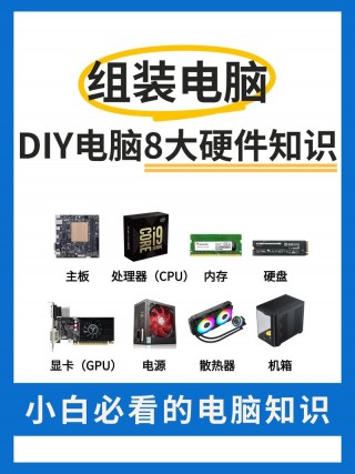 组装机需要哪些配置，组装机需要哪些配置才能用