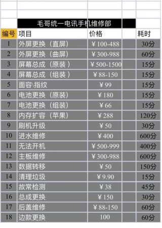 华为荣耀7换内屏多少钱，华为荣耀7c外屏更换视频？