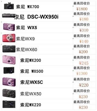 单反回收哪里比较好，单反相机回收58同城