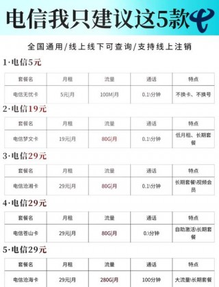 电脑上网卡哪个好，电脑上网卡推荐