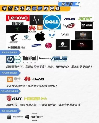 笔记本定制版好吗？笔记本定制款好吗