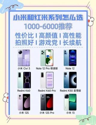 红米2a和红米2s哪个好，红米2a好还是小米2s好