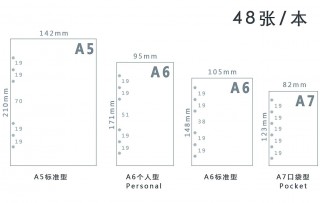 笔记本电脑的尺寸都一样吗，笔记本尺寸有几种？