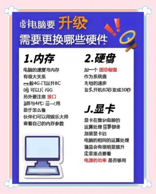 老电脑太卡怎么解决，老电脑卡慢怎么处理方法？