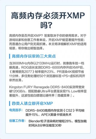 xmp开启内存就自动超频了吗，内存开了xmp还能继续超吗