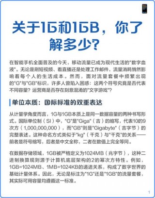 1gb等于多少g内存，1gb等于多少kb内存容量？