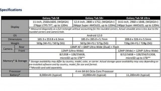 三星s8多大内存，三星s8手机多大内存