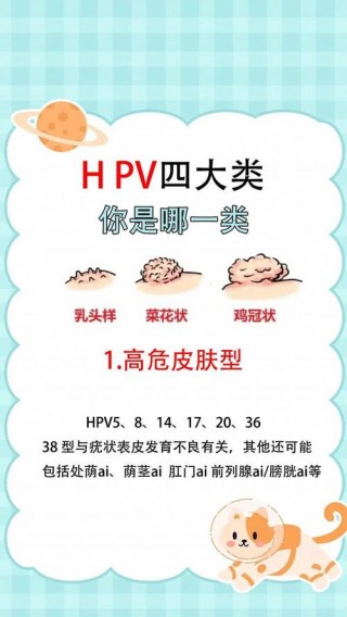 hpv疫苗是什么疫苗预防什么的？hpv疫苗是指什么的