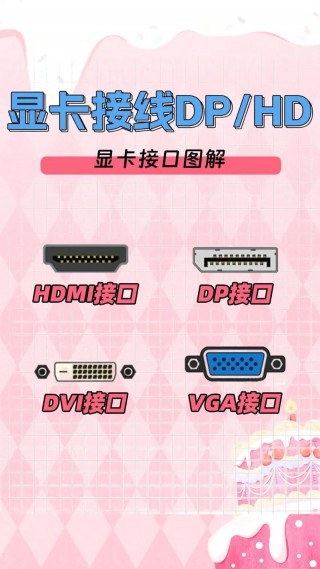 为什么新显卡都没dvi，显卡没有dvi？