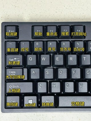 笔记本电脑按键的功能与使用？笔记本电脑按键的功能与使用说明