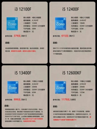 e6700支持单条8g内存吗，e6700支持多大内存