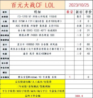 穿越火线电脑配置要求，穿越火线电脑配置推荐