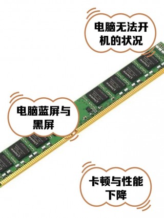 电脑加根内存条有什么用，电脑加了根内存条需要设置吗
