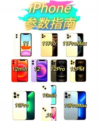 苹果a1524什么型号，苹果a1524什么型号手机