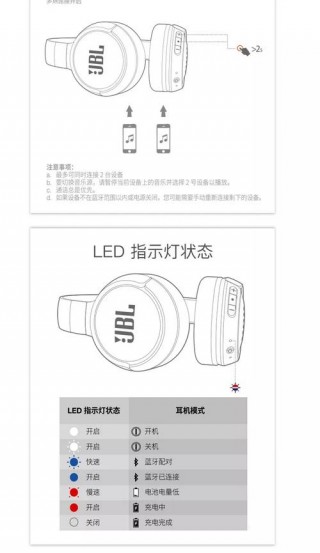 jbl耳机如何连接电脑？jbl耳机连接电脑后为啥声音卡顿