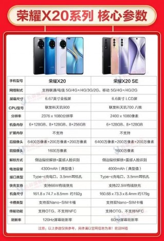 荣耀20se参数配置性能，荣耀20se是5g吗