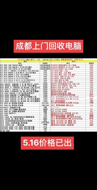 旧电脑主机还有什么用，旧电脑主机值多少钱