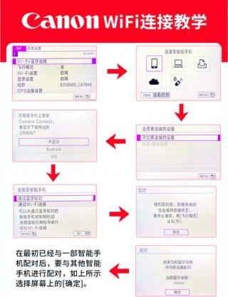 电脑怎么连打印机教程，电脑如何连接打印机啊？