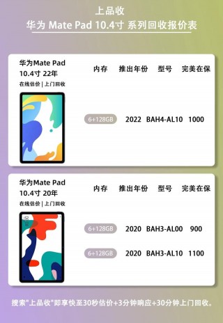 华为平板电脑费用及推荐，华为平板电脑费用大全