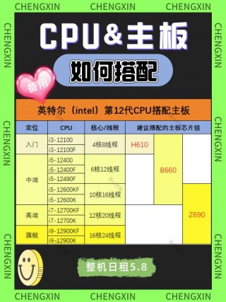 a78gt主板配什么cpu，a78主板能配什么cpu？