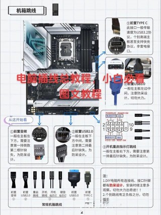 华硕笔记本怎么接网线上网，华硕笔记本怎么接网线上网的？